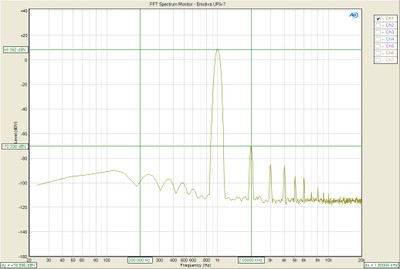 UPA7-FFT-1watt.jpg