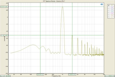 UPA7-FFT-fullpwr.jpg