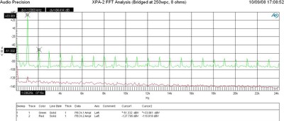XPA2-FFT-pwr-bridge.JPG