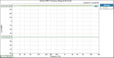 XPR-1-freq-1kwatt.jpg