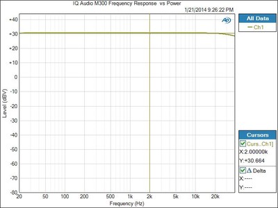 M300-CFPBW-8ohm