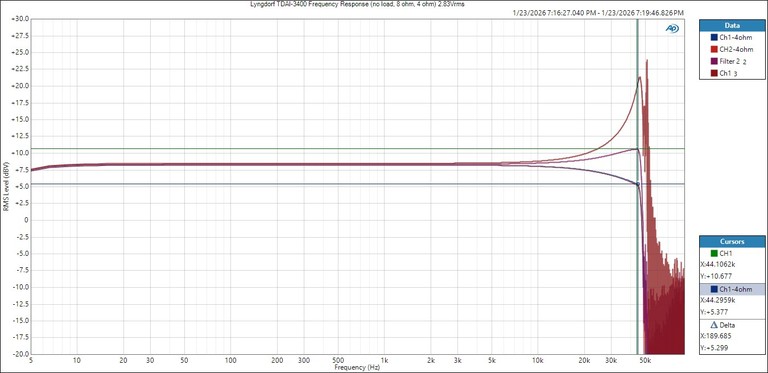 TDAI-3400-freq-spkouts