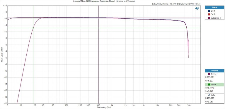 TDAI-3400-phono-out