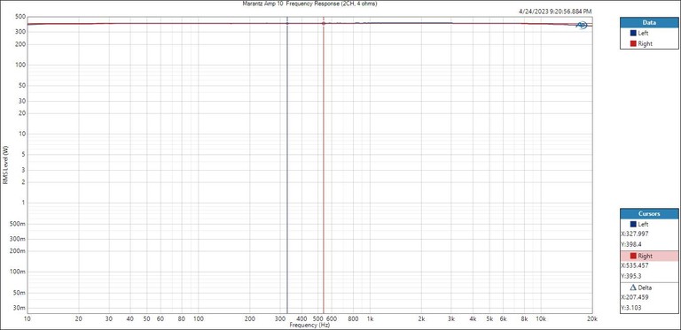 Power-cont-4ohm