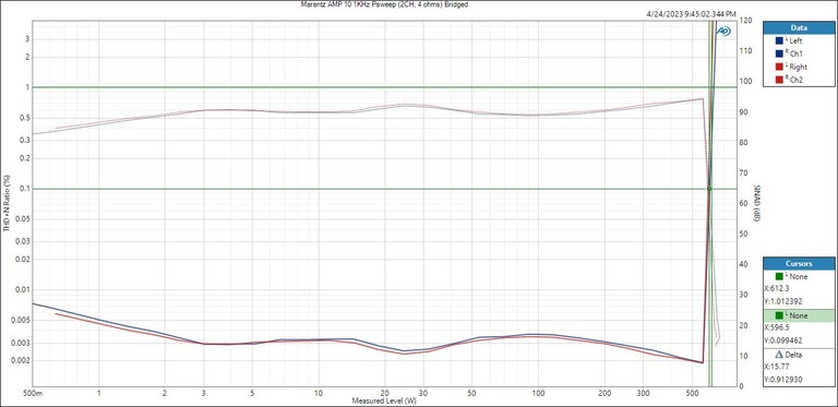 Amp 10 Bridged 4ohm