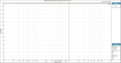 PM11S3-PWR-bandwdith(8ohm).jpg