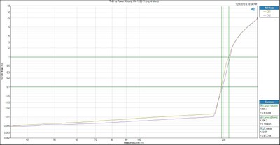 PM11S3-Psweep(4ohm).jpg