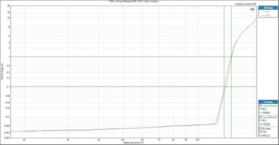 PM11S3-Psweep(8ohm).jpg