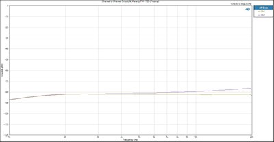 PM11S3-xtalk-preamp.jpg