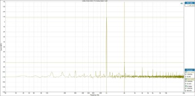 Model5000-FFT-1CH-1watt.jpg