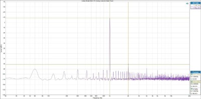 Model5000-FFT-2CH-1watt.jpg