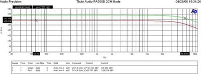 fullpwr-2CHmode.jpg