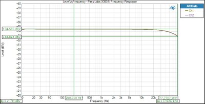 X350_Freq_8ohm-ratedpwr.jpg