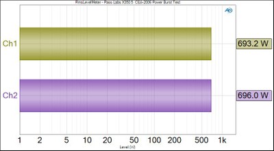 X350_Pburst-4ohm.jpg