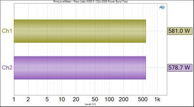 X350_Pburst-8ohm.jpg