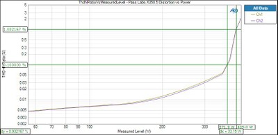 X350_Psweep-8ohm.jpg