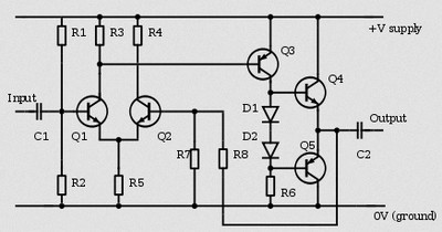 Class A/B Circuit