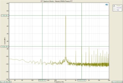 Marantz Preamp FFT