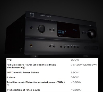 NAD T787 Receiver Power