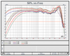 LMS Analyzer