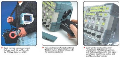 Tektronix o-scope portability