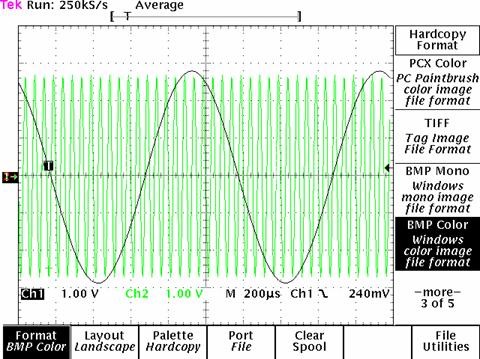 Brick Wall Digital Filters and Phase Deviations