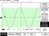 Brick Wall Digital Filters and Phase Deviations