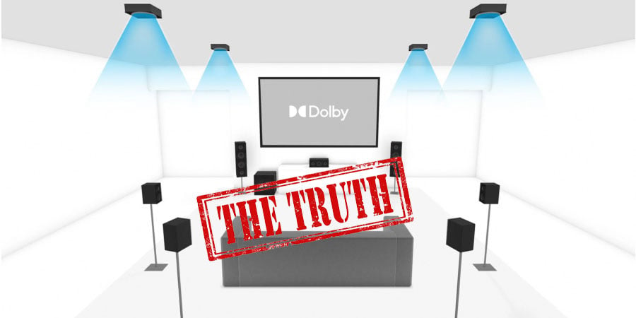 Dolby Atmos Best Speaker Setup
