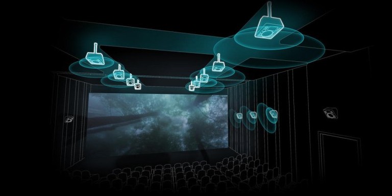 A commercial Dolby Atmos setup; image sourced from Dolby.