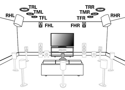 Atmos speaker positions.jpg