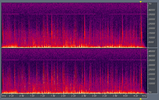 Dynamic Comparison of CD, DVD-A, SACD - Part 1 | Audioholics