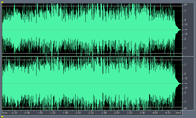 Dynamic Comparison of CD, DVD-A, SACD - Part 3