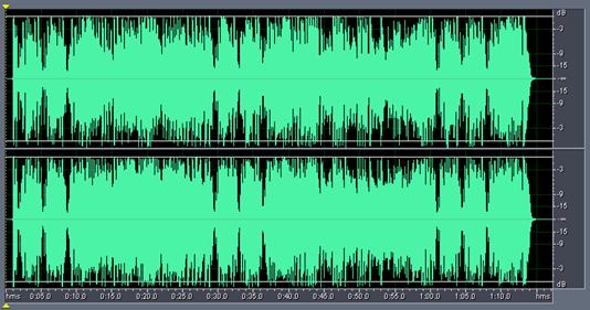 Dynamic Comparison Of Lps Vs Cds Part 4 Audioholics Dynamic Comparison Of Lps Vs Cds Part 4 Audioholics