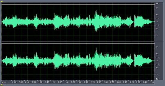 Dynamic Comparison Of Lps Vs Cds Part 4 Page 4 Audioholics Dynamic Comparison Of Lps Vs Cds Part 4 Page 4 Audioholics