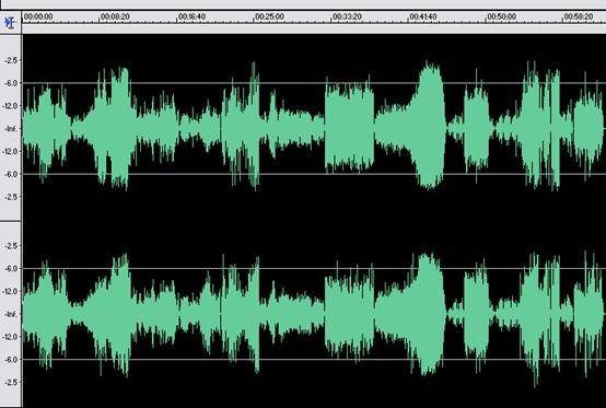 Dynamic Comparison SACD vs CD - Part 5 