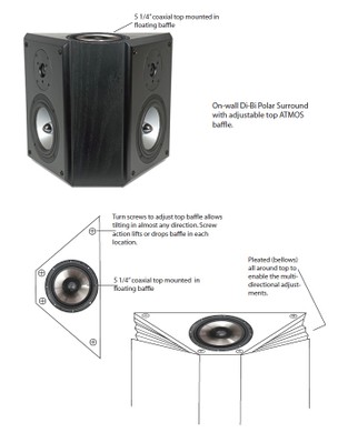 RBH Steerable Atmos Speaker