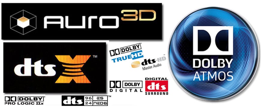 Understanding Dolby and DTS surround sound formats