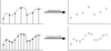 Upsampling vs. Oversampling for Digital Audio