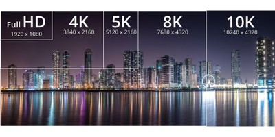 HDMI 2.1 resolutionscale.jpg