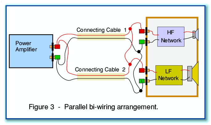 connecting tweeters to amp