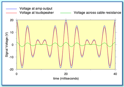 volts.gif