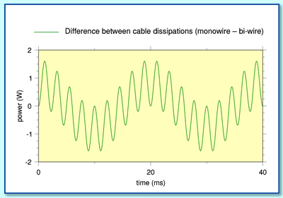 cablediff.gif