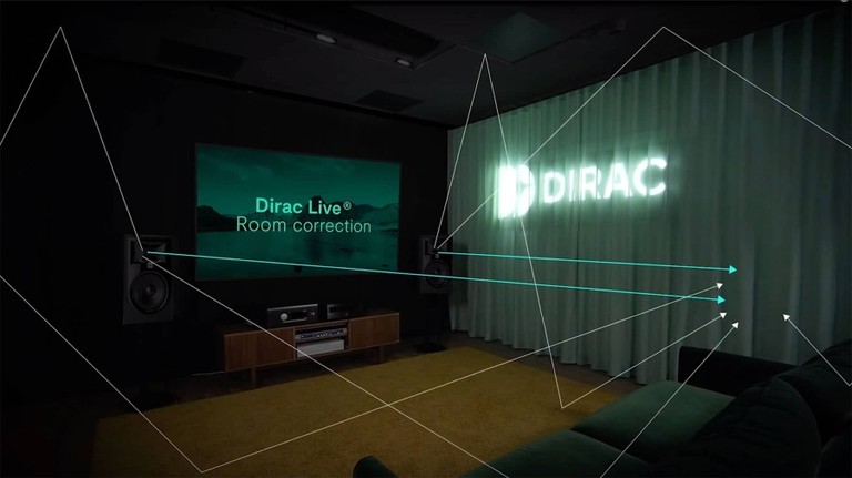 Dirac Live