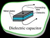 Dielectric Absorption in Cables Debunked