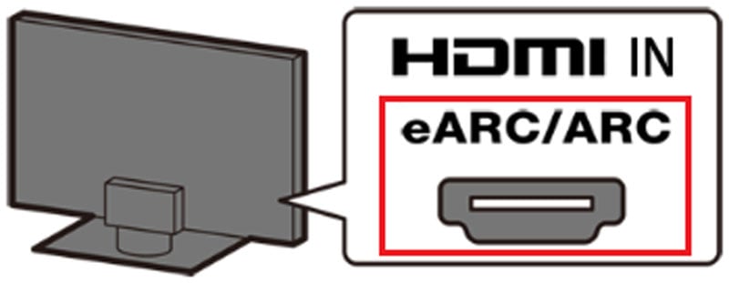 HDMI ARC - What is eARC? Audio Return Channel