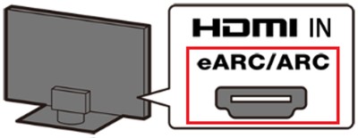 TV eARC