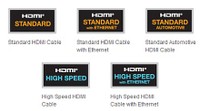 HDMI Labels