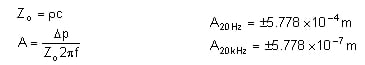 eqn characteristic impedance of air