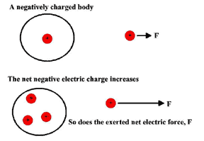 physics1c.gif