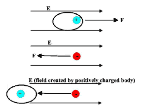 physics1e.gif